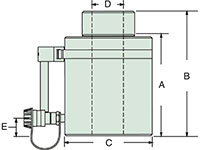 Dimensional Diagram