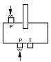 Functional Flow Schematic