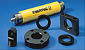Product Image - RD-Series, Cylinder Attachment 