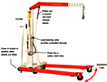 Product Image - Mobile Floor Cranes